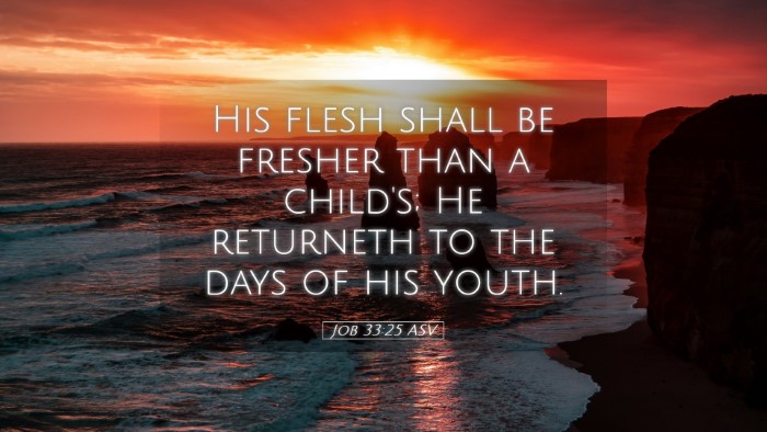 Picture 05 - Job 33:25 ASV Desktop Wallpaper - His flesh shall be fresher than a child's; He - Desktop Bible Verse Wallpaper