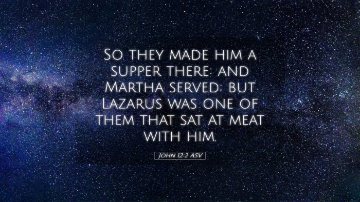 Picture 05 - John 12:2 ASV Desktop Wallpaper - So they made him a supper there: and Martha - Desktop Bible Verse Wallpaper