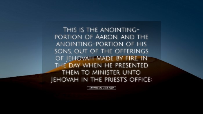 Picture 05 - Leviticus 7:35 ASV Desktop Wallpaper - This is the anointing-portion of Aaron, and the - Desktop Bible Verse Wallpaper