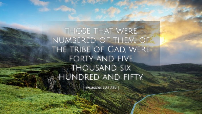 Picture 05 - Numbers 1:25 ASV Desktop Wallpaper - those that were numbered of them, of the tribe of - Desktop Bible Verse Wallpaper