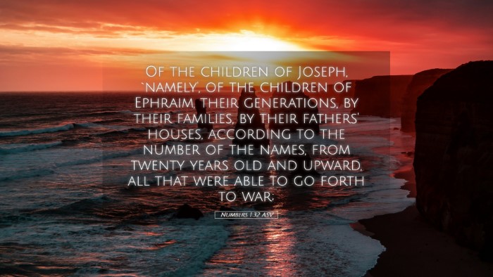 Picture 05 - Numbers 1:32 ASV Desktop Wallpaper - Of the children of Joseph, `namely', of the - Desktop Bible Verse Wallpaper