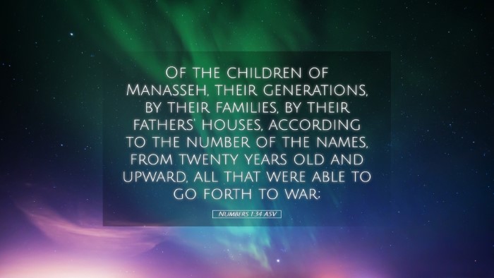 Picture 05 - Numbers 1:34 ASV Desktop Wallpaper - Of the children of Manasseh, their generations, - Desktop Bible Verse Wallpaper