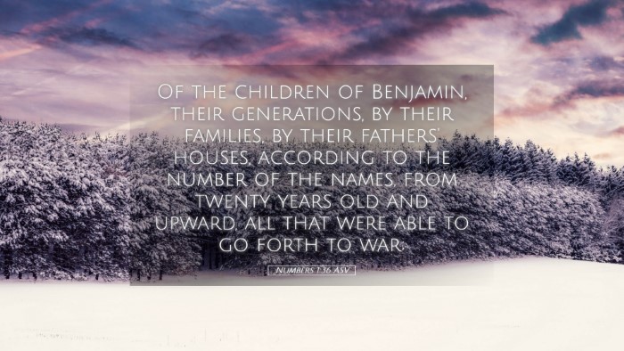 Picture 05 - Numbers 1:36 ASV Desktop Wallpaper - Of the children of Benjamin, their generations, - Desktop Bible Verse Wallpaper