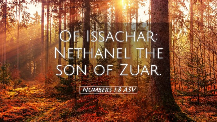 Picture 05 - Numbers 1:8 ASV Desktop Wallpaper - Of Issachar: Nethanel the son of - Desktop Bible Verse Wallpaper