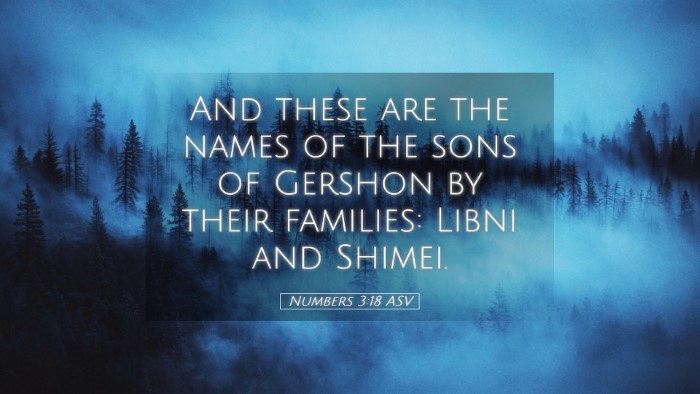 Picture 05 - Numbers 3:18 ASV Desktop Wallpaper - And these are the names of the sons of Gershon by - Desktop Bible Verse Wallpaper