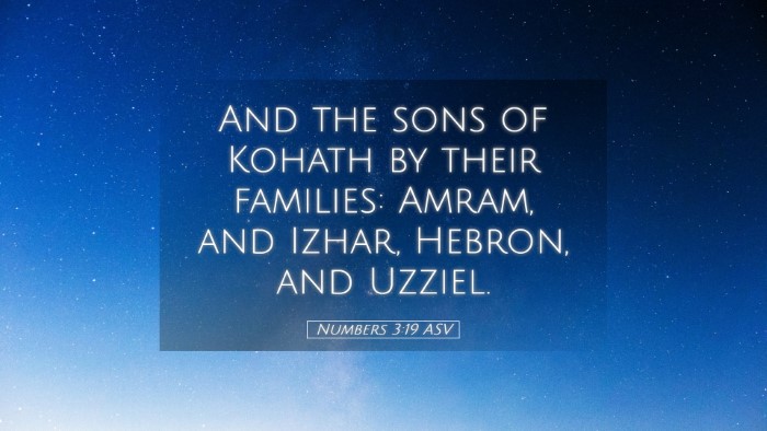 Picture 05 - Numbers 3:19 ASV Desktop Wallpaper - And the sons of Kohath by their families: Amram, - Desktop Bible Verse Wallpaper