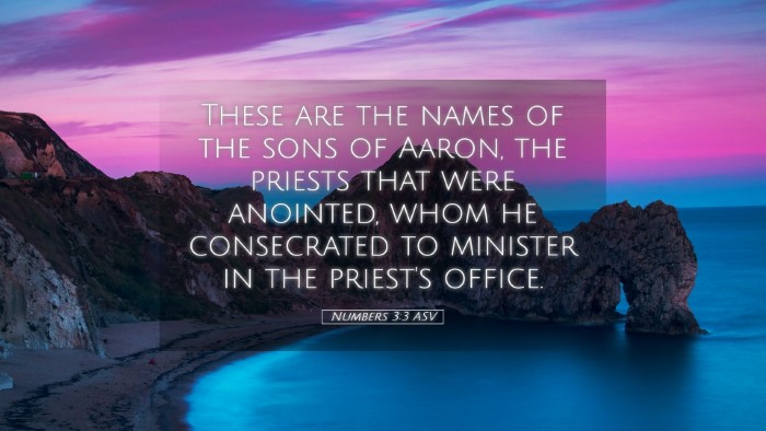 Picture 05 - Numbers 3:3 ASV Desktop Wallpaper - These are the names of the sons of Aaron, the - Desktop Bible Verse Wallpaper