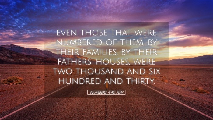 Picture 05 - Numbers 4:40 ASV Desktop Wallpaper - even those that were numbered of them, by their - Desktop Bible Verse Wallpaper