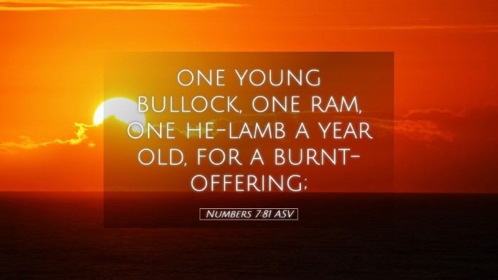 Picture 05 - Numbers 7:81 ASV Desktop Wallpaper - one young bullock, one ram, one he-lamb a year - Desktop Bible Verse Wallpaper
