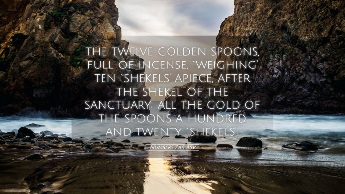 Picture 05 - Numbers 7:86 ASV Desktop Wallpaper - the twelve golden spoons, full of incense, - Desktop Bible Verse Wallpaper