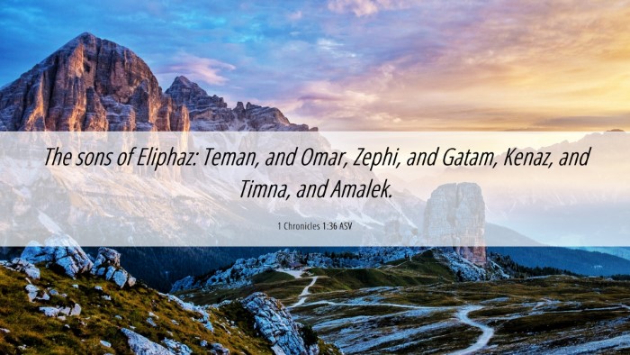 Picture 06 - 1 Chronicles 1:36 ASV Desktop Wallpaper - The sons of Eliphaz: Teman, and Omar, Zephi, and - Desktop Bible Verse Wallpaper