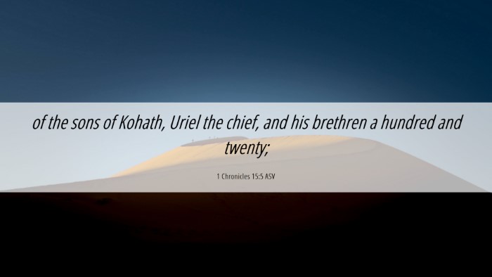 Picture 06 - 1 Chronicles 15:5 ASV Desktop Wallpaper - of the sons of Kohath, Uriel the chief, and his - Desktop Bible Verse Wallpaper