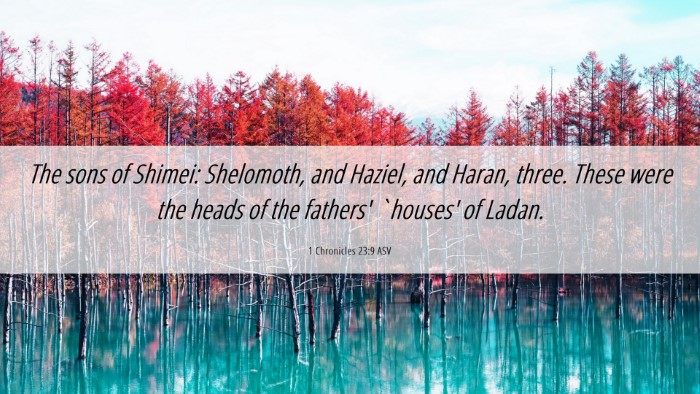 Picture 06 - 1 Chronicles 23:9 ASV Desktop Wallpaper - The sons of Shimei: Shelomoth, and Haziel, and - Desktop Bible Verse Wallpaper