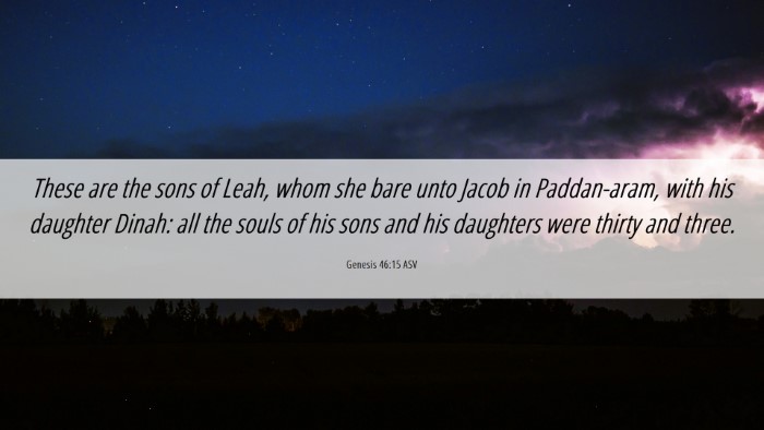 Picture 06 - Genesis 46:15 ASV Desktop Wallpaper - These are the sons of Leah, whom she bare unto - Desktop Bible Verse Wallpaper