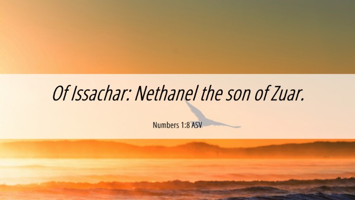Picture 06 - Numbers 1:8 ASV Desktop Wallpaper - Of Issachar: Nethanel the son of - Desktop Bible Verse Wallpaper
