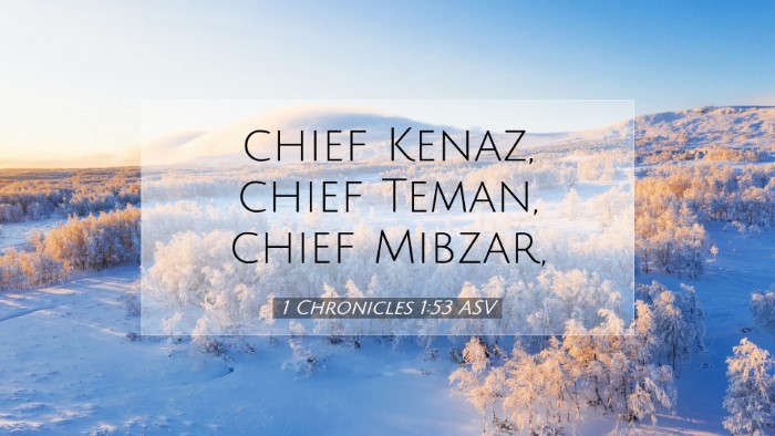 Picture 07 - 1 Chronicles 1:53 ASV Desktop Wallpaper - chief Kenaz, chief Teman, chief - Desktop Bible Verse Wallpaper