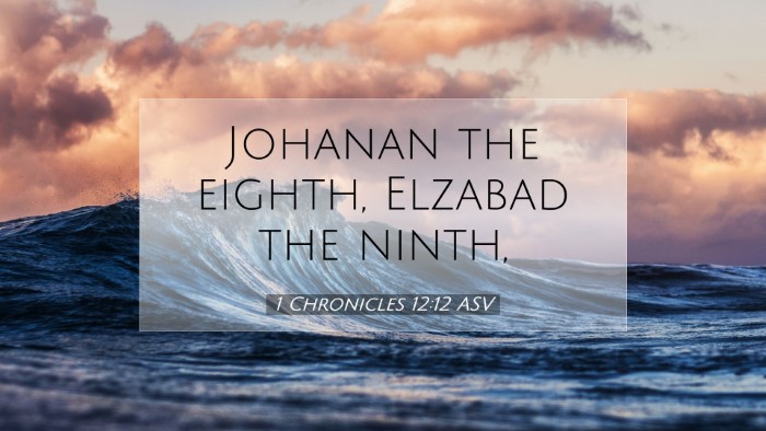 Picture 07 - 1 Chronicles 12:12 ASV Desktop Wallpaper - Johanan the eighth, Elzabad the - Desktop Bible Verse Wallpaper