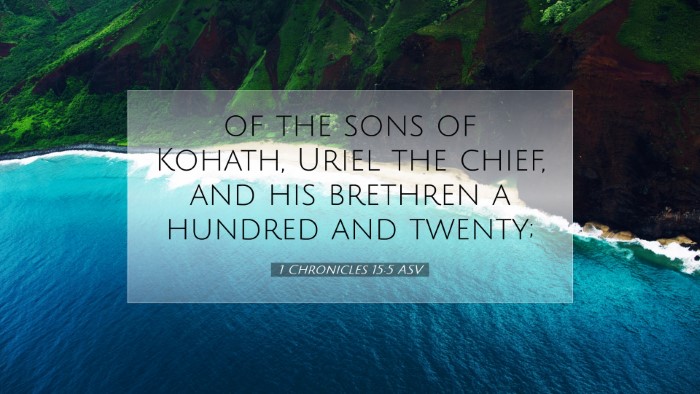 Picture 07 - 1 Chronicles 15:5 ASV Desktop Wallpaper - of the sons of Kohath, Uriel the chief, and his - Desktop Bible Verse Wallpaper