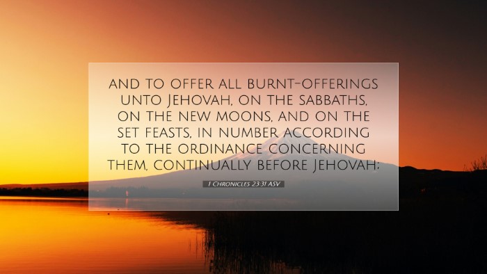 Picture 07 - 1 Chronicles 23:31 ASV Desktop Wallpaper - and to offer all burnt-offerings unto Jehovah, on - Desktop Bible Verse Wallpaper