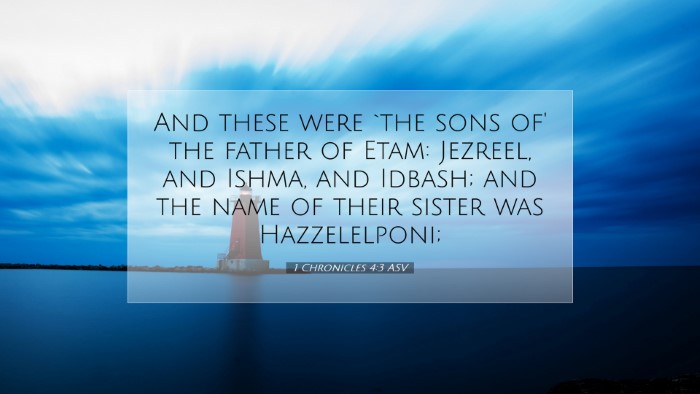 Picture 07 - 1 Chronicles 4:3 ASV Desktop Wallpaper - And these were `the sons of' the father of Etam: - Desktop Bible Verse Wallpaper