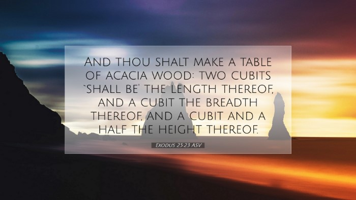 Picture 07 - Exodus 25:23 ASV Desktop Wallpaper - And thou shalt make a table of acacia wood: two - Desktop Bible Verse Wallpaper
