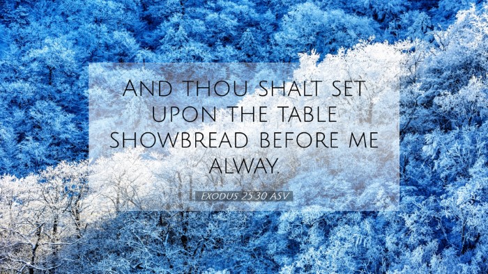 Picture 07 - Exodus 25:30 ASV Desktop Wallpaper - And thou shalt set upon the table showbread - Desktop Bible Verse Wallpaper