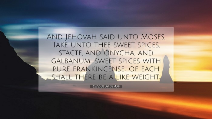 Picture 07 - Exodus 30:34 ASV Desktop Wallpaper - And Jehovah said unto Moses, Take unto thee sweet - Desktop Bible Verse Wallpaper