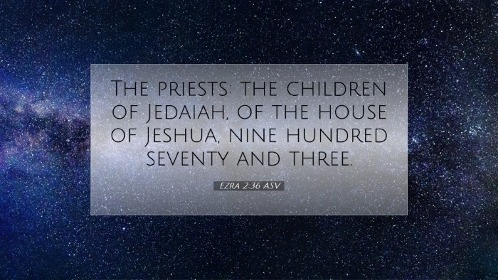 Picture 07 - Ezra 2:36 ASV Desktop Wallpaper - The priests: the children of Jedaiah, of the - Desktop Bible Verse Wallpaper