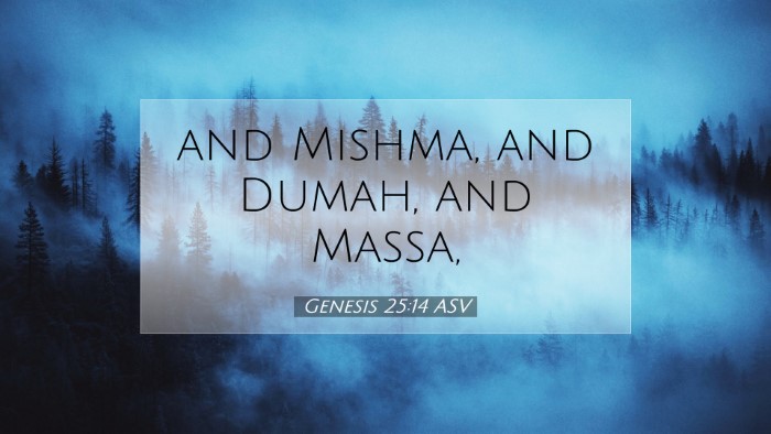 Picture 07 - Genesis 25:14 ASV Desktop Wallpaper - and Mishma, and Dumah, and - Desktop Bible Verse Wallpaper