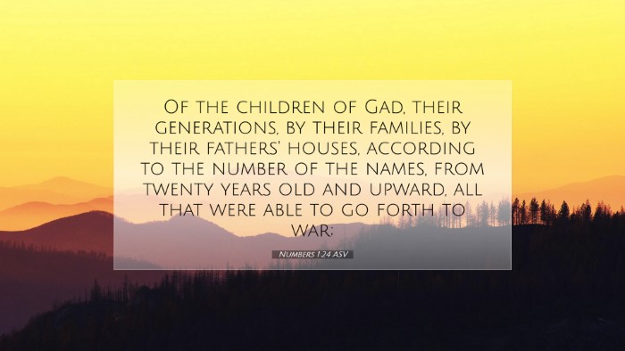 Picture 07 - Numbers 1:24 ASV Desktop Wallpaper - Of the children of Gad, their generations, by - Desktop Bible Verse Wallpaper