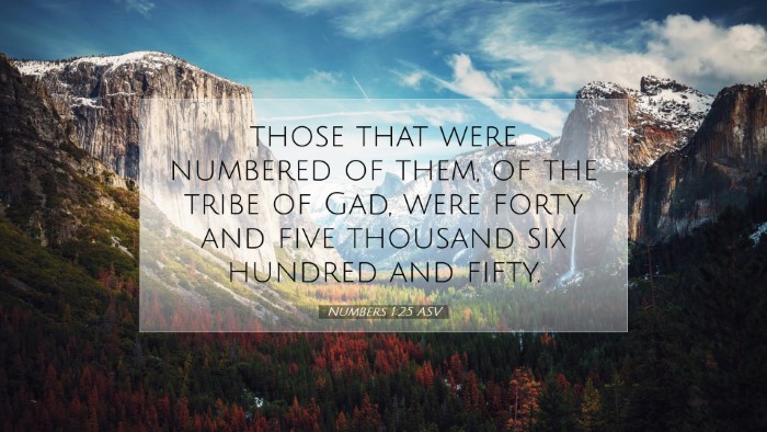 Picture 07 - Numbers 1:25 ASV Desktop Wallpaper - those that were numbered of them, of the tribe of - Desktop Bible Verse Wallpaper