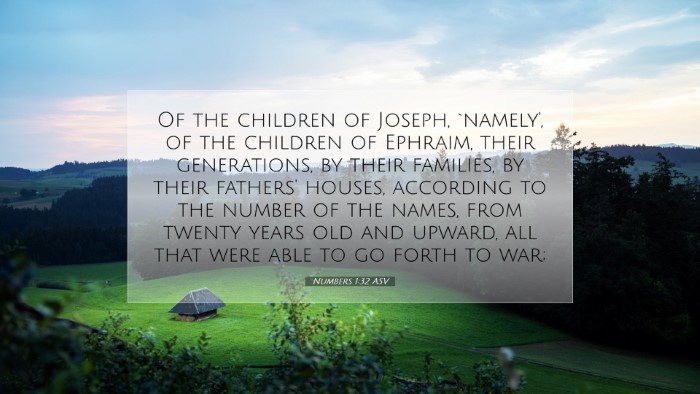 Picture 07 - Numbers 1:32 ASV Desktop Wallpaper - Of the children of Joseph, `namely', of the - Desktop Bible Verse Wallpaper