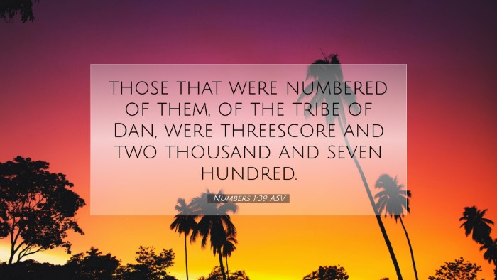 Picture 07 - Numbers 1:39 ASV Desktop Wallpaper - those that were numbered of them, of the tribe of - Desktop Bible Verse Wallpaper