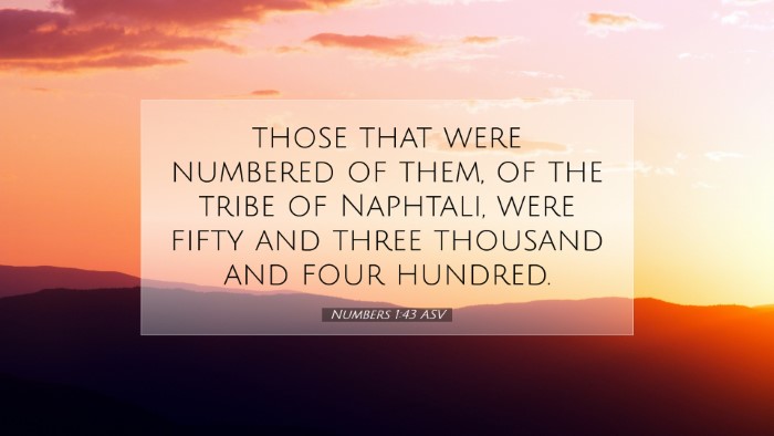 Picture 07 - Numbers 1:43 ASV Desktop Wallpaper - those that were numbered of them, of the tribe of - Desktop Bible Verse Wallpaper