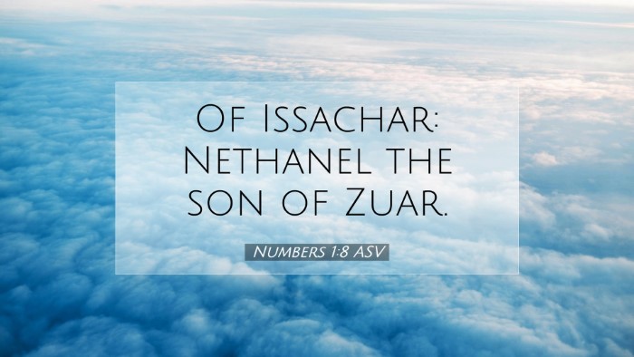 Picture 07 - Numbers 1:8 ASV Desktop Wallpaper - Of Issachar: Nethanel the son of - Desktop Bible Verse Wallpaper