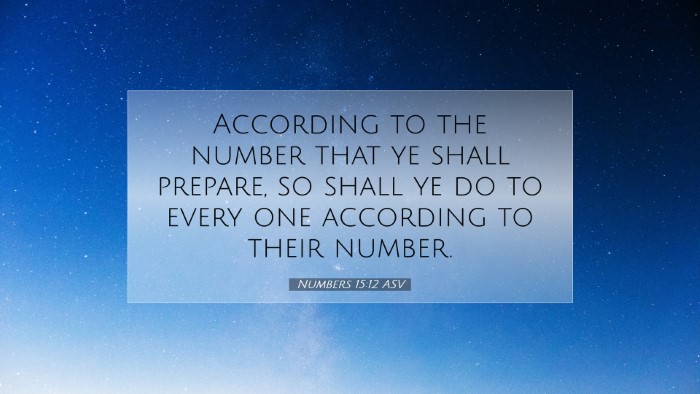 Picture 07 - Numbers 15:12 ASV Desktop Wallpaper - According to the number that ye shall prepare, so - Desktop Bible Verse Wallpaper