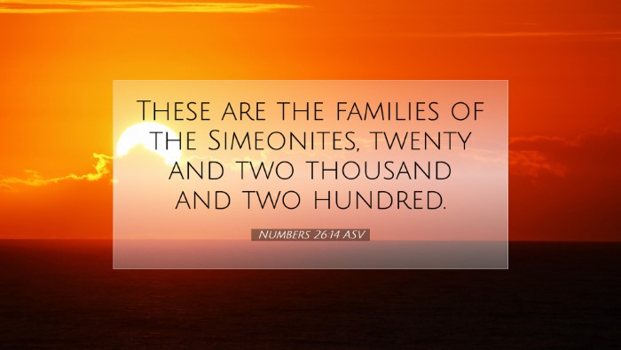 Picture 07 - Numbers 26:14 ASV Desktop Wallpaper - These are the families of the Simeonites, twenty - Desktop Bible Verse Wallpaper