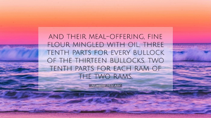Picture 07 - Numbers 29:14 ASV Desktop Wallpaper - and their meal-offering, fine flour mingled with - Desktop Bible Verse Wallpaper