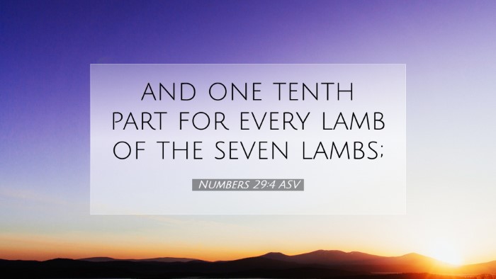 Picture 07 - Numbers 29:4 ASV Desktop Wallpaper - and one tenth part for every lamb of the seven - Desktop Bible Verse Wallpaper