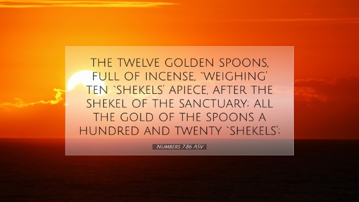 Picture 07 - Numbers 7:86 ASV Desktop Wallpaper - the twelve golden spoons, full of incense, - Desktop Bible Verse Wallpaper