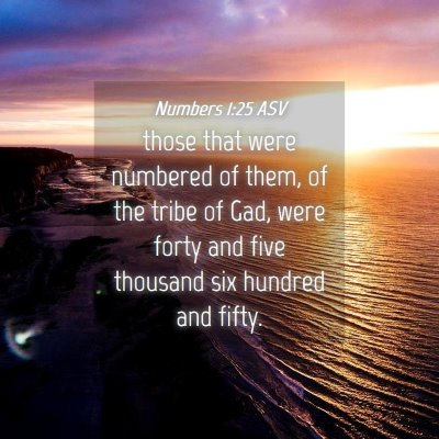 Picture 04 - Numbers 1:25 ASV - those that were numbered of them, of the tribe of - Bible Verse Picture