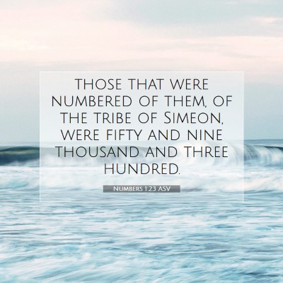 Picture 07 - Numbers 1:23 ASV - those that were numbered of them, of the tribe of - Bible Verse Picture