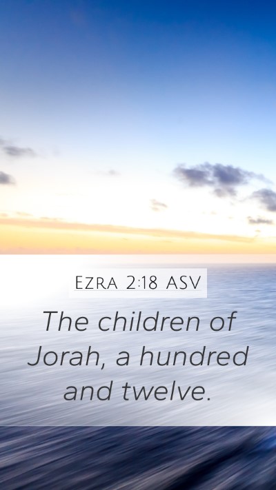 Ezra 2:18 ASV Bible Verse Image
