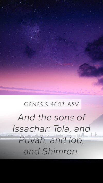 Genesis 46:13 ASV Bible Verse Image
