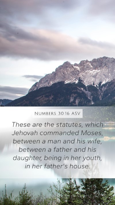 Numbers 30:16 ASV Mobile Phone Wallpaper - These are the statutes, which Jehovah commanded - Mobile Bible Verse Wallpaper