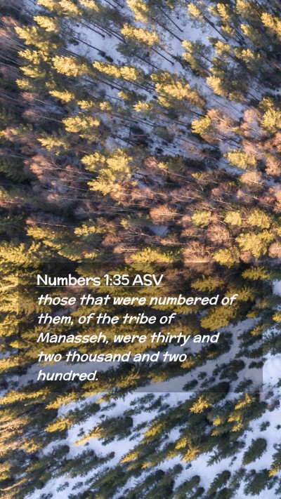 Picture 02 - Numbers 1:35 ASV Mobile Phone Wallpaper - those that were numbered of them, of the tribe of - Mobile Bible Verse Wallpaper