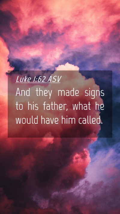 Picture 04 - Luke 1:62 ASV Mobile Phone Wallpaper - And they made signs to his father, what he would - Mobile Bible Verse Wallpaper