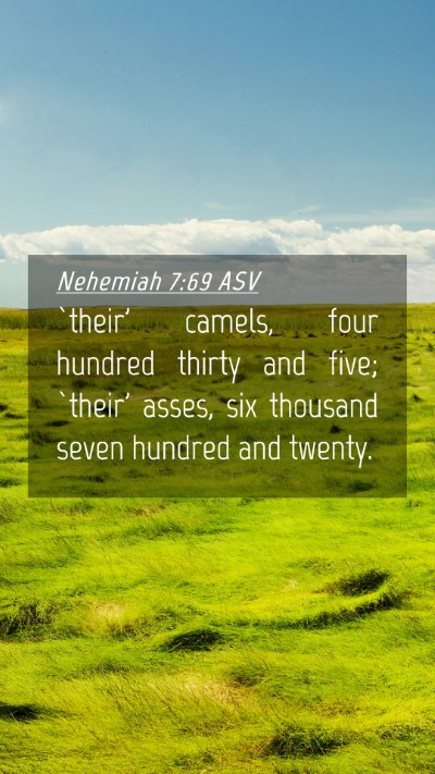 Picture 04 - Nehemiah 7:69 ASV Mobile Phone Wallpaper - `their' camels, four hundred thirty and five; - Mobile Bible Verse Wallpaper