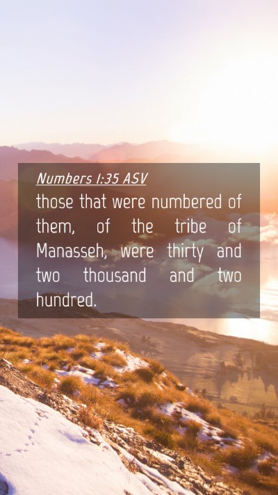Picture 04 - Numbers 1:35 ASV Mobile Phone Wallpaper - those that were numbered of them, of the tribe of - Mobile Bible Verse Wallpaper