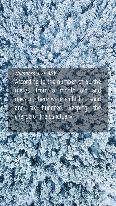 Picture 04 - Numbers 3:28 ASV Mobile Phone Wallpaper - According to the number of all the males, from a - Mobile Bible Verse Wallpaper